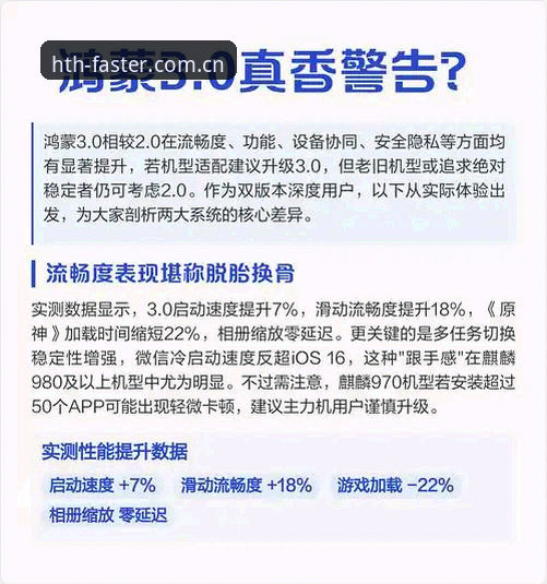 新版华体会更快入口 老用户实测:新版华体会更快入口的真实体验与升级避坑指南